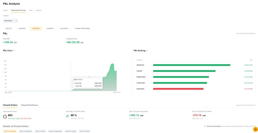 ai crypto trading